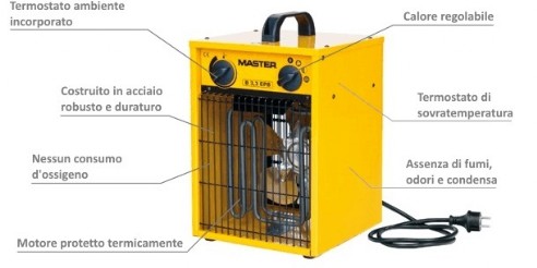 Riscaldatore-generatore-aria-calda-elettrico-noleggio-affitto-teramo-pescara-ascoli-fermo
