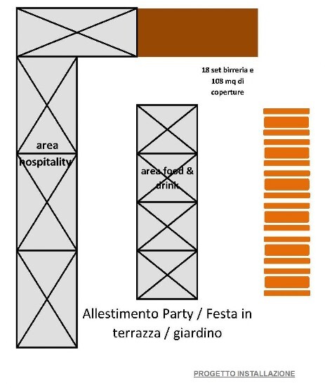 party-festa-in-terrazza-teramo-giulianova-roseto-mosciano-bellante-tortoreto-alba